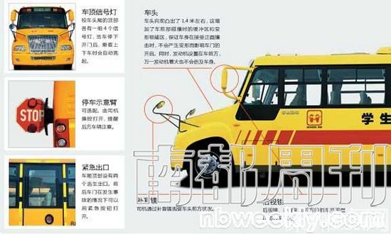 特權(quán)車,屬于小學(xué)生(圖)