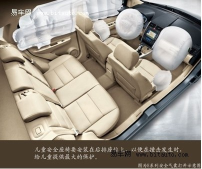 保障兒童乘車安全 開車父母看過來！