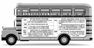 鼓勵有條件的區(qū)逐步免收校車費