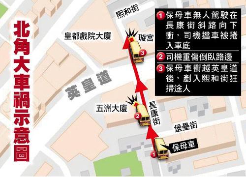 香港“無人校車”失控致3死11傷，初步懷疑手剎沒拉好
