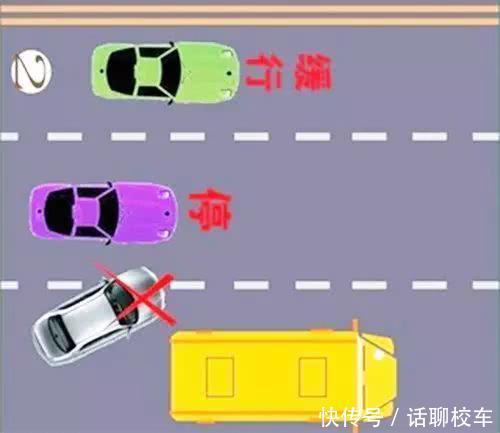 交警提醒：對著校車鳴喇叭打閃光燈，記6分罰200元！